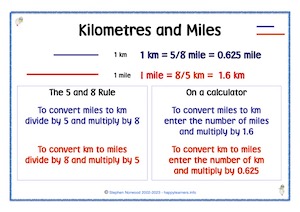 Kilometres and Miles Free Printable Resource
